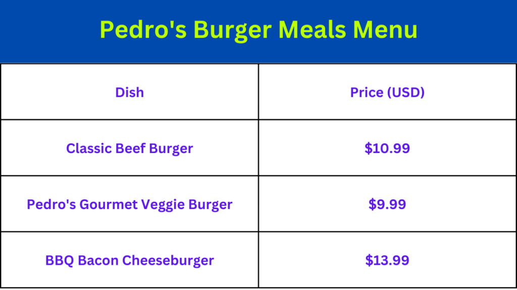 Pedro's Burger Meals Menu