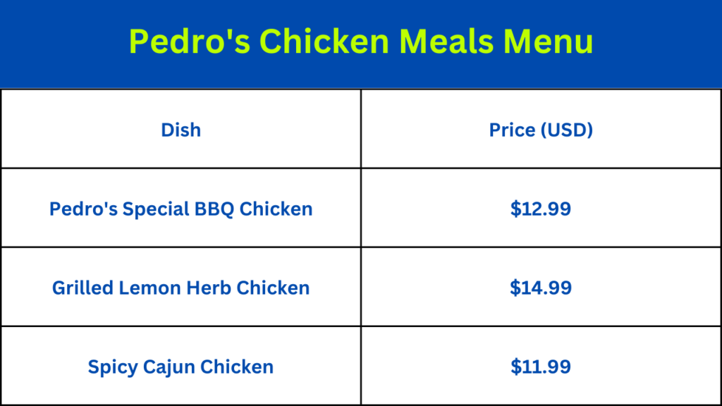 Pedro's Chicken Meals Menu