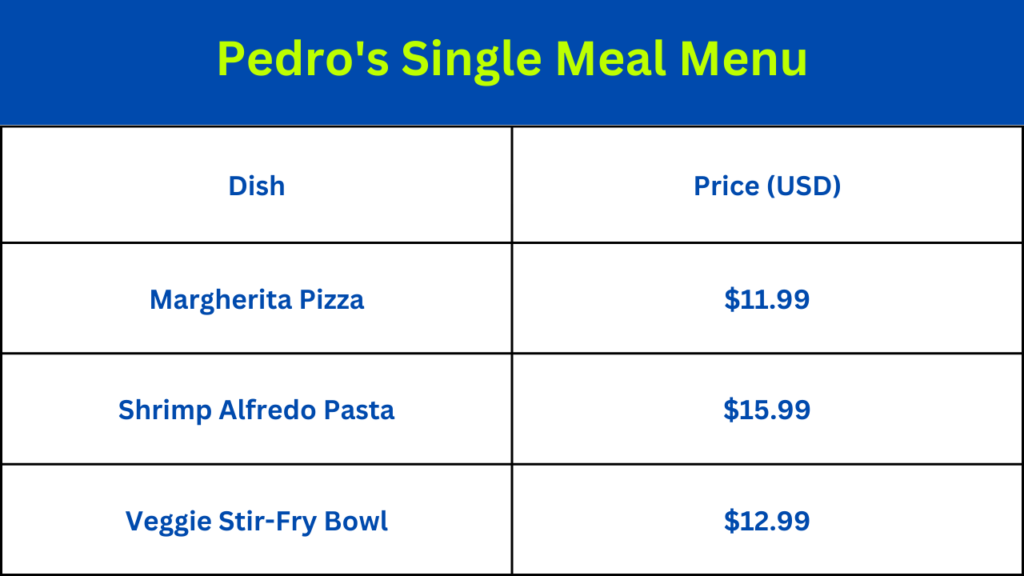 Pedro's Single Meal Menu