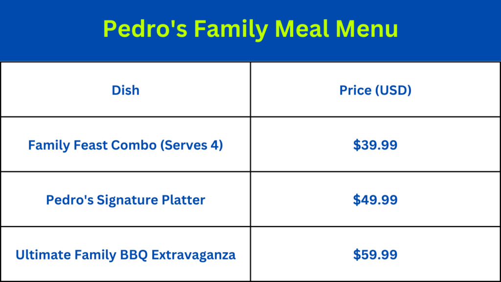 Pedro's Family Meal Menu