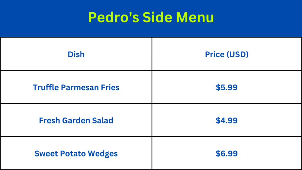 Pedro's Side Menu