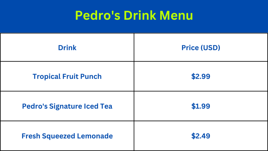 Pedro's Drink Menu